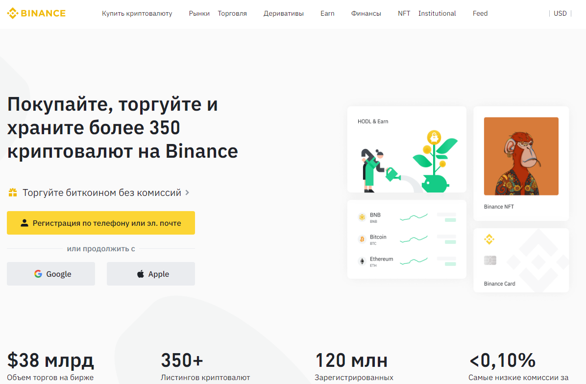 Биржа Binance
