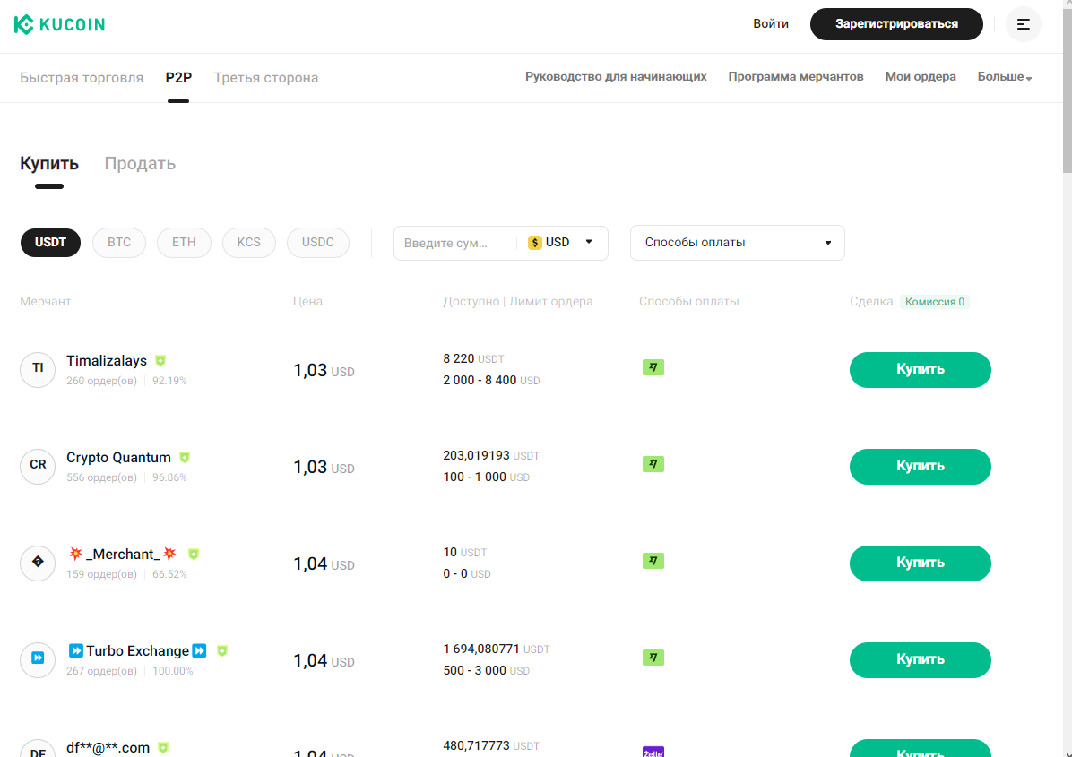 KuCoin P2P